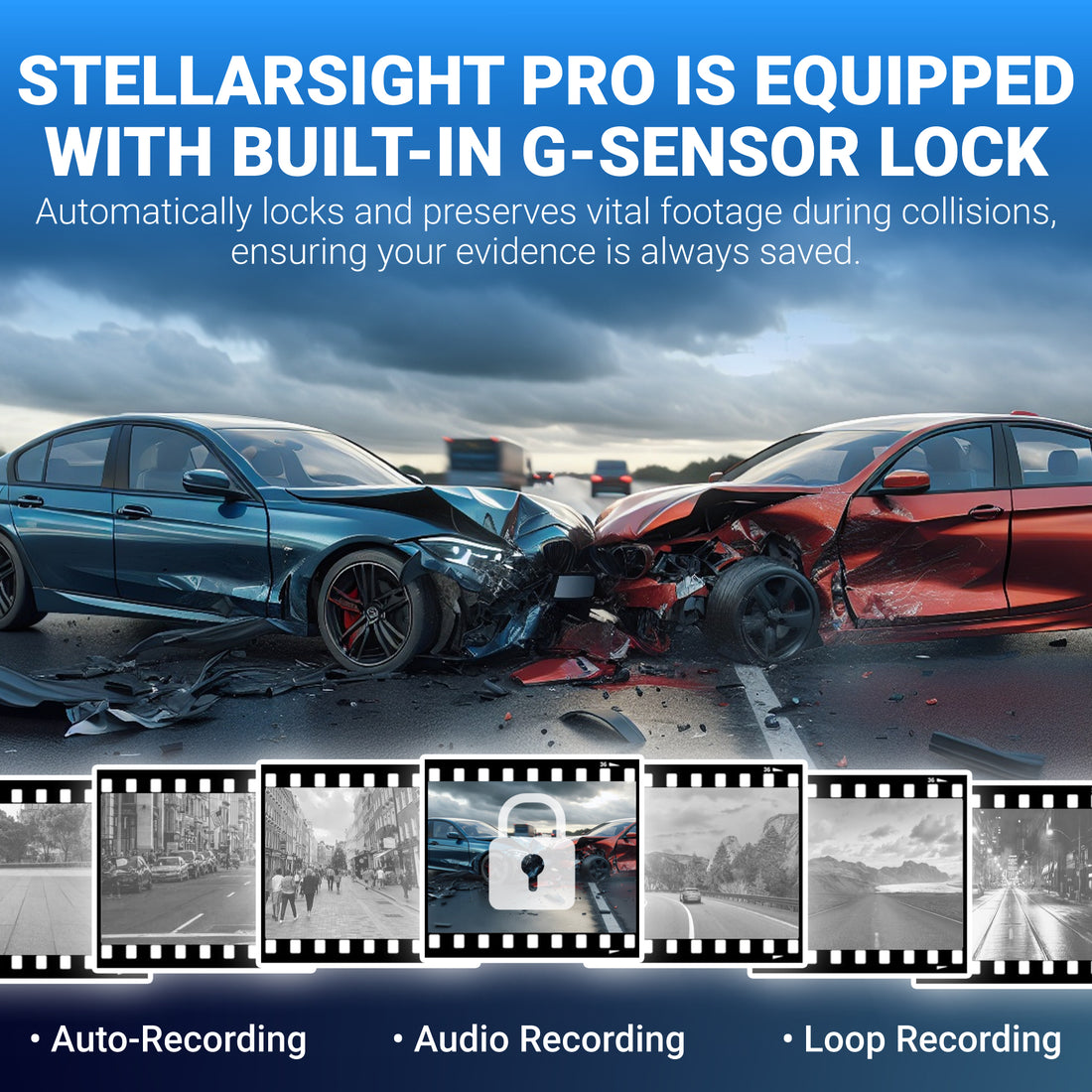 StellarSight Pro 4k UHD 3-Channel Car Dash Cam w/64GB SD Memory Card included!